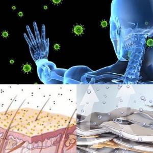 Проницаемость кожи.